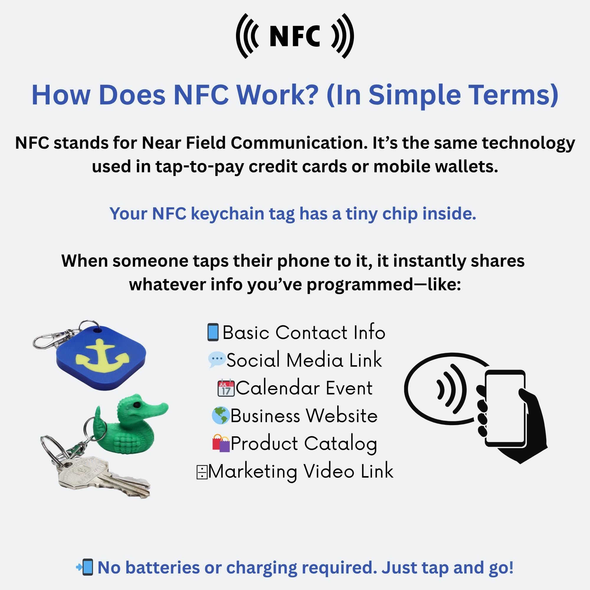 Sheriff Duck Jeep Mini NFC Keychain for Duck Jeep and Cruise Fan Gift for Law Enforcement add NFC to Share Social Text with Tap from Cell